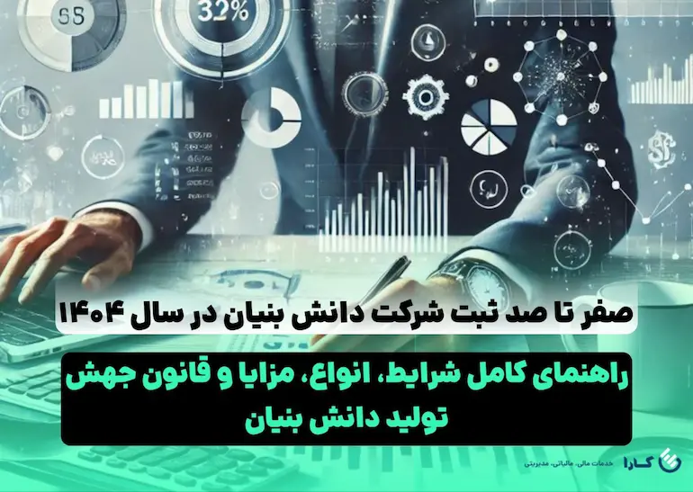 ثبت شرکت دانش بنیان