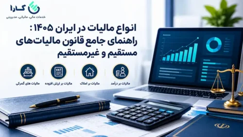قانون مالیاتهای مستقیم و غیرمستقیم